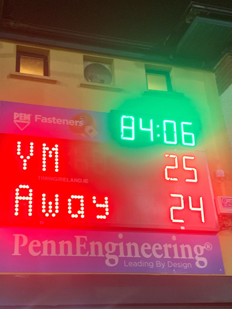 Full time!!!!!!

#EnergiaAIL