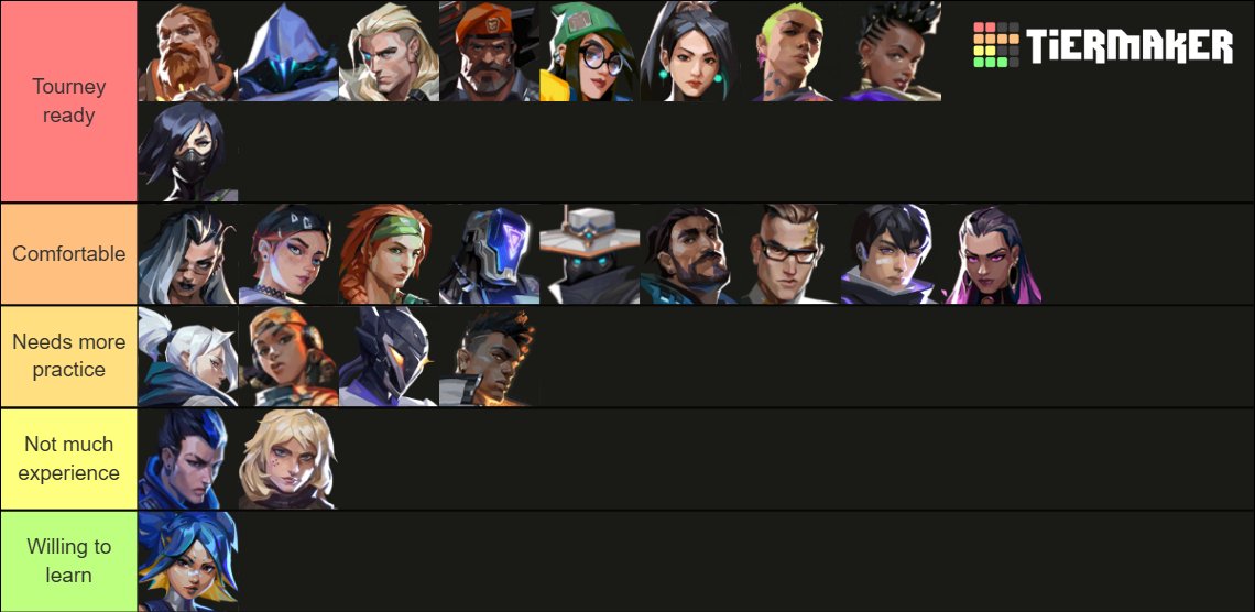 LFT GC EMEA 🏴󠁧󠁢󠁳󠁣󠁴󠁿🇬🇧
Flex (willing to learn duelist) 
High availability, extremely dedicated
Vocal + eager to improve 
Can IGL, can co IGL  
BOP/Beacons elig 
BOP 2nd, GC top 8 groups, Top 16 kick off, GC top 16 x3, NUEL 1st  x2

📩here or egg_val on disc

❤️+ ♻️ appreciated