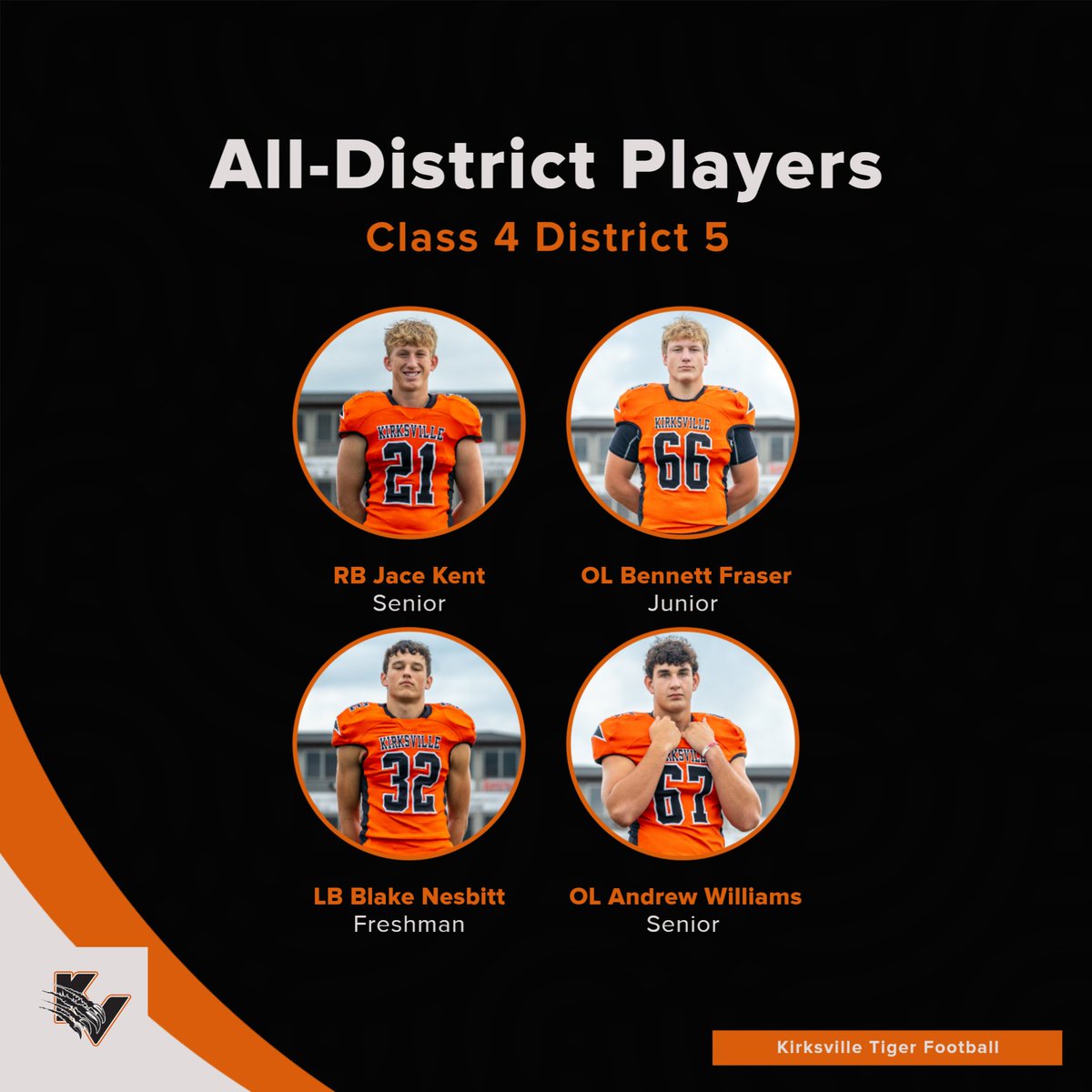 Kirksville Tiger Football tweet media