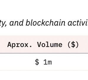 Rumbles___'s tweet image. Currently ranked 6,510 on the unofficial @opensea Dune rankings. Hopefully can get a sweet stimmy from $sea token
