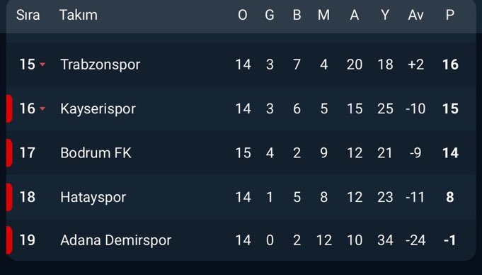 Vito Corleone tweet media