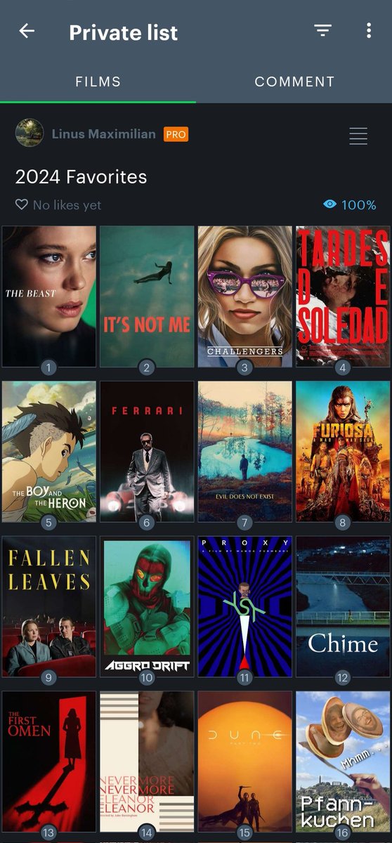 MaximilianLinus's tweet photo. First draft for 2024 Favorites, I still have some things to watch if I find the time.
If anyone has recommendations just shoot! https://t.co/uI0FHLC9QM
