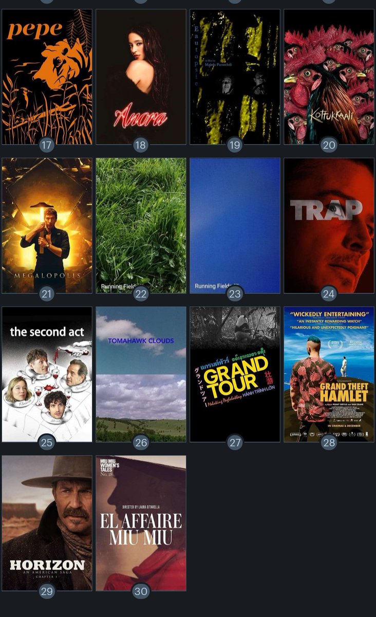 MaximilianLinus's tweet photo. First draft for 2024 Favorites, I still have some things to watch if I find the time.
If anyone has recommendations just shoot! https://t.co/uI0FHLC9QM