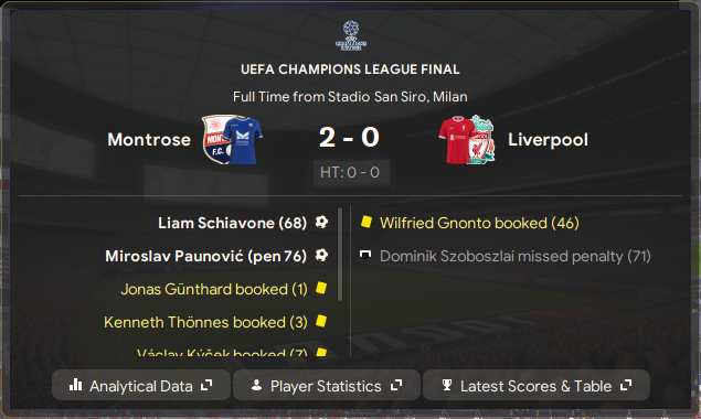 RabidCrocMan's tweet photo. After a few more seasons of heartbreak in Europe but winning the @spfl I've finally done it! @MontroseFC are crowned kings of Europe! it was a long 10 seasons but we done it in style, sweeping up everything we could this season. What a journey it has been! https://t.co/G42p2IjlWb