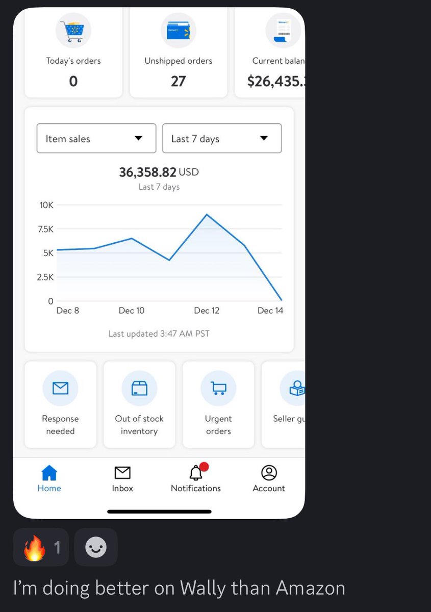 arbitrageallies's tweet photo. This guy is absolutely crushing it. We are seeing more and more success with Walmart! https://t.co/pk1gJTtzvS