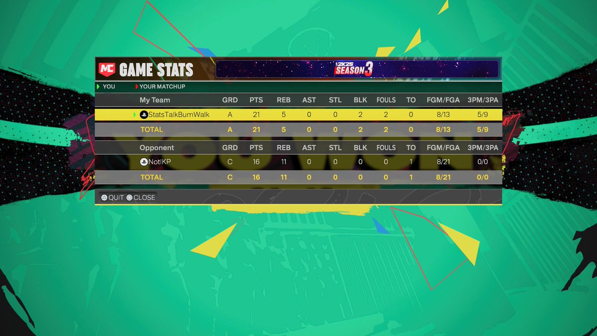 IQ_2WIN's tweet image. Droppin sweats in the grounds 😅🥵  these posties can't fwm. I'm the one that invented the post game that inspired your bitch ass to go 99 PC this year 🤣  #nba2k25 #2ktop5 #2kfreeagent