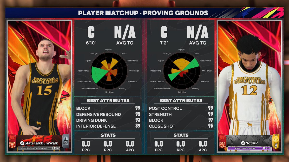 IQ_2WIN's tweet image. Droppin sweats in the grounds 😅🥵  these posties can't fwm. I'm the one that invented the post game that inspired your bitch ass to go 99 PC this year 🤣  #nba2k25 #2ktop5 #2kfreeagent