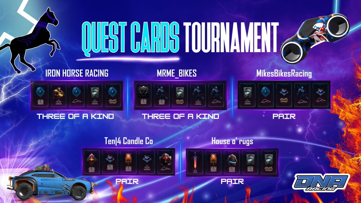 sometimes <a href="/DNARacing2023/">DNA Racing</a> players are disappointing best they could come up with was 3 of a kind

Congrats to the winners!