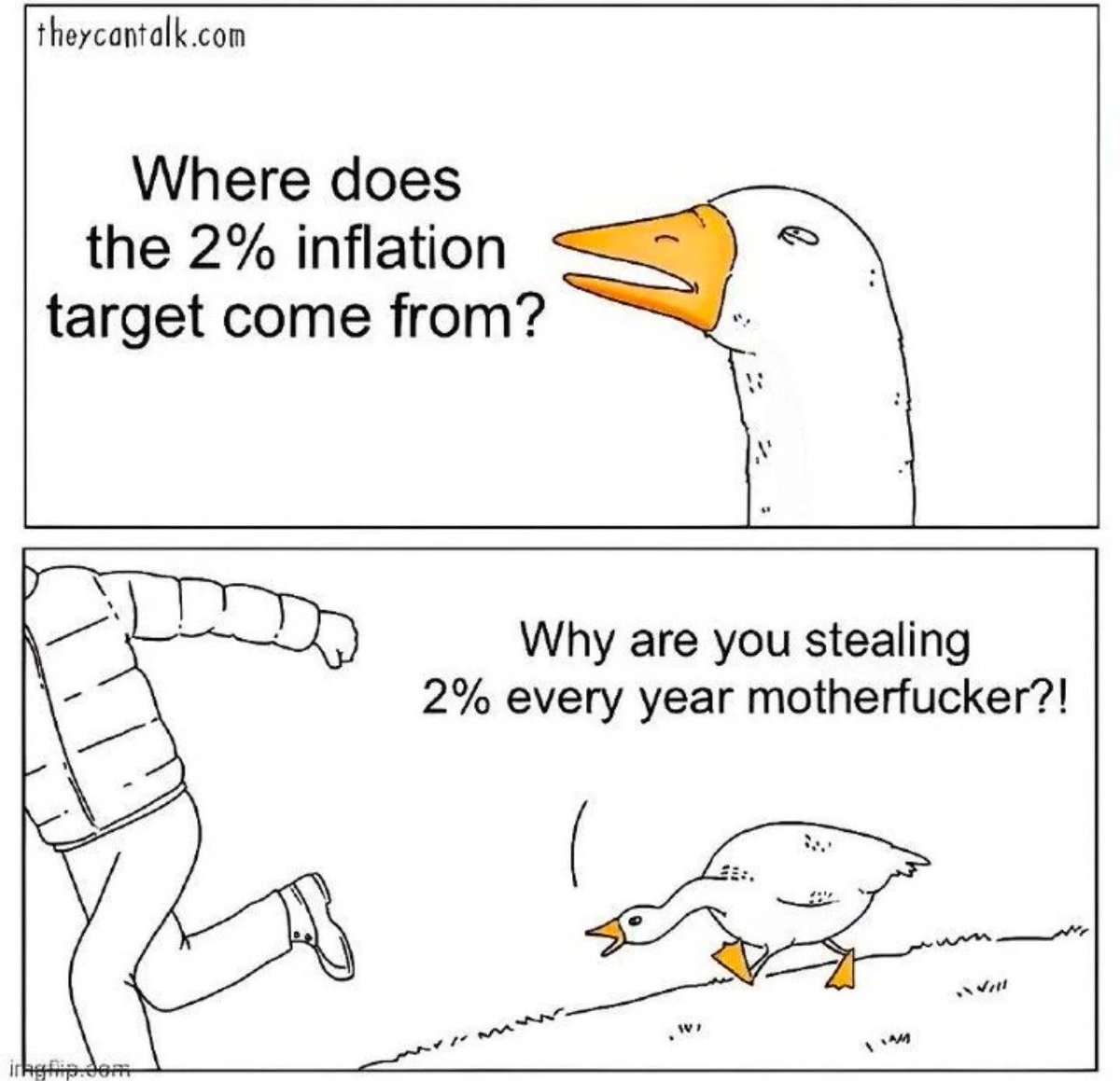 Where does the 2% inflation target come from?