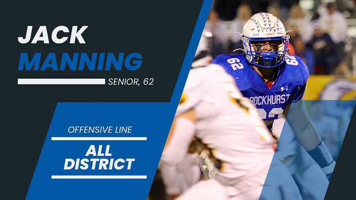 Rockhurst Hawklets Football tweet media