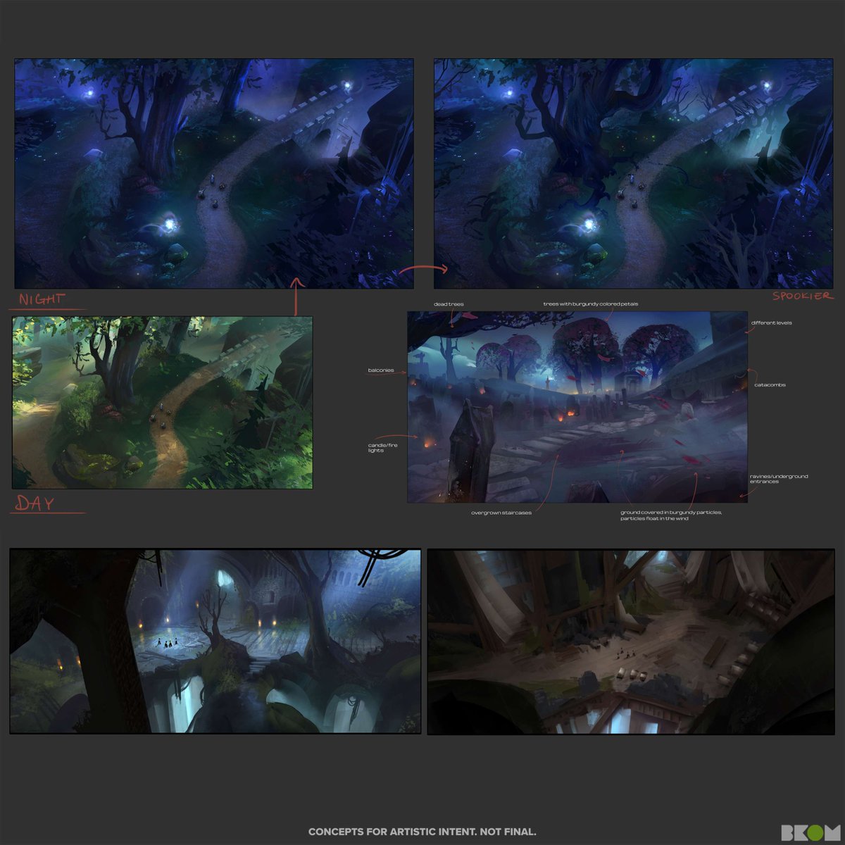 BkomStudios's tweet image. 🔥 Exclusive Concept Art: Gauntlight Ruins and Second Floor! 🔥

Concept art created for artistic purposes. Not final. 🎨

#ConceptArt #RolePlayingGame #Exploration #Paizo #Pathfinder #AbominationVaults #ActionRPG #RPG #VideoGame #BKOMStudios #Gaming @paizo