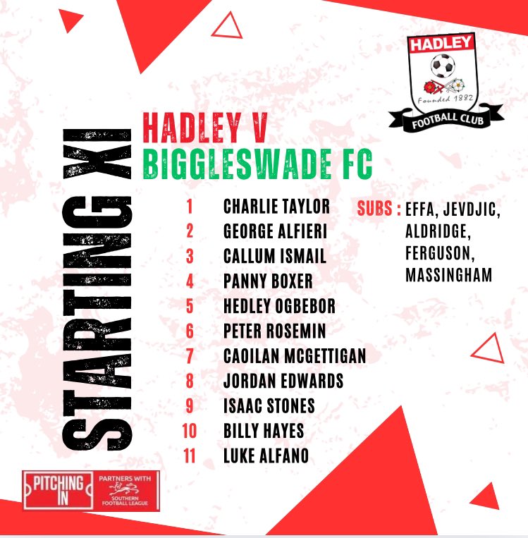Todays lineup 👇
