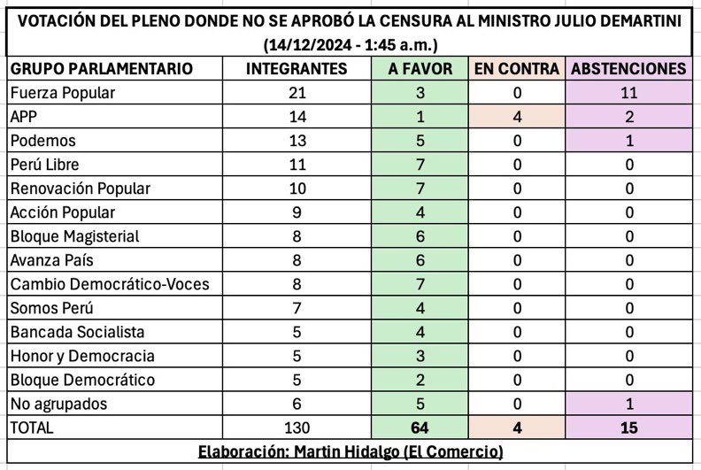 Ricardo Pinedo Caldas tweet media