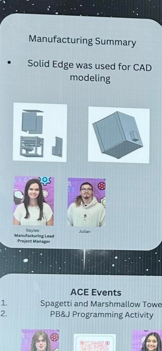 Spotlight on our girl BDgurl <a href="/BayleeDarby/">Baylee Darby</a>. She will impress you every chance she gets. She is a captain, a leader, no matter what “field” she is on or in. 
Proud of you kid.