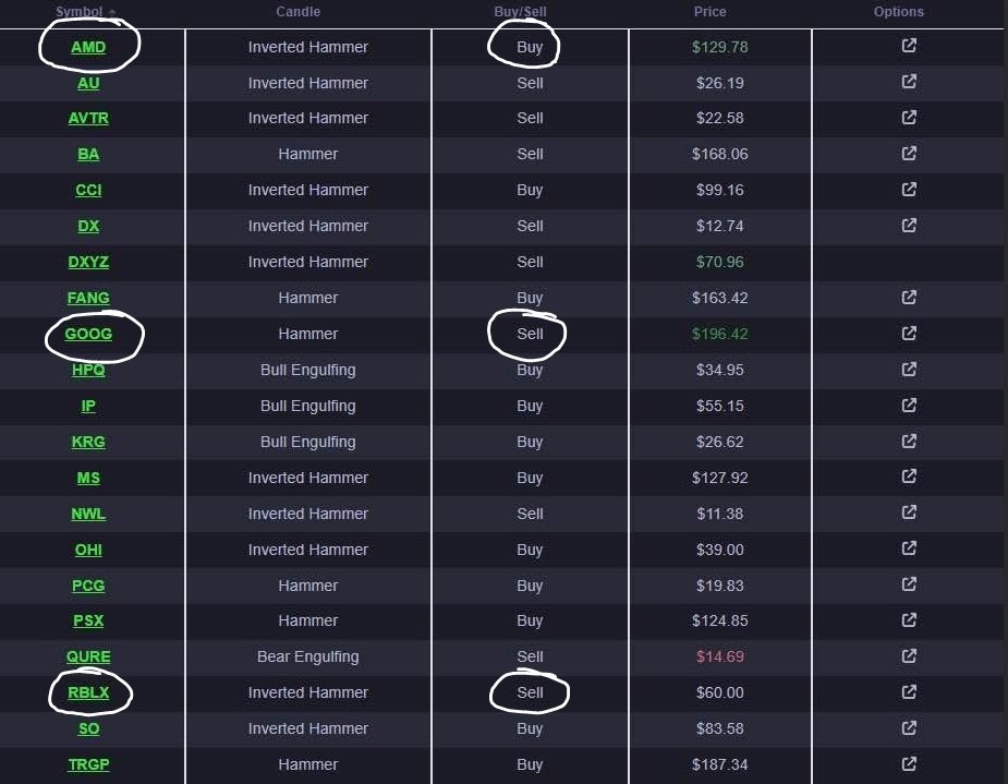 THE ORACLE SIGNAL tweet media