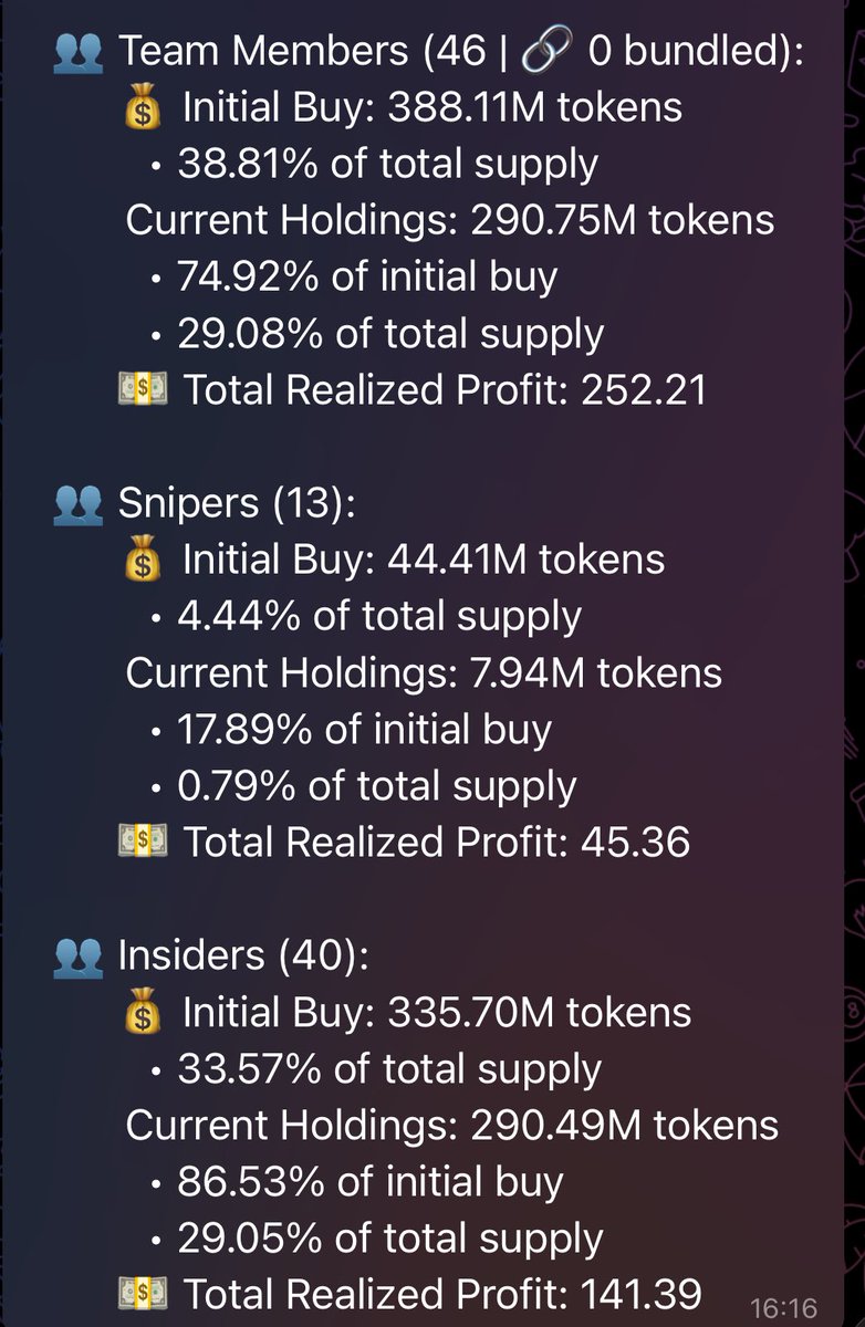 satomi_sol's tweet image. 🚨Warning

Do NOT buy $FRTDOG
Walter the farting dog

It is the next cabal scam coin by @morpheuswhale 

Insiders and team hold 60% together.

They will manipulate the price and dump on you.

Stay safe