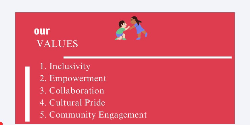 benaa43210's tweet photo. With a well-prepared and meticulously reviewed Strategic Plan, JUWAPWA proudly presents a bold Vision, a guided Mission, and cornerstone Core Values that inspire change.
#JUWAPWA
#SuperYouthAmbassador
#Pwanifirst
@JumuiaPwani
@charlruto https://t.co/vrCttzajdB