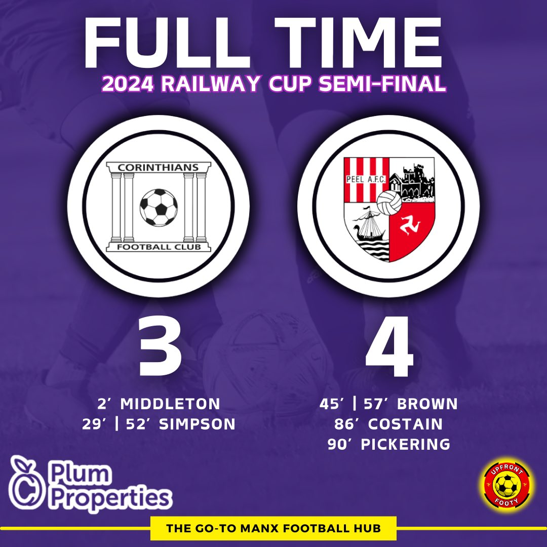 𝗙𝗨𝗟𝗟 𝗧𝗜𝗠𝗘 🔚

It’s all over here at Ballafletcher where <a href="/PeelAFC/">Peel AFC</a> have secured their spot in the Plum Properties Railway Cup Final on Boxing Day, thanks to Dan Pickering’s 90th minute winner!

A valiant effort by <a href="/CorinthiansIOM/">Corinthians FC 🇮🇲</a> 

A full match report will follow this