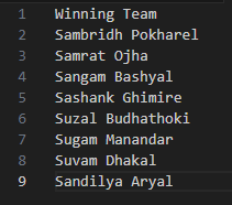 SambridhTalks's tweet image. After hours of brainstorming and consulting with @Sngmbsyl and Ojha , I used my acumen and hence have selected the below mentioned finalized team.
Leading this team means a great honor to me and I will make sure to lead this team to victory.
#SportsDays #WinningTeam #TugOfWar