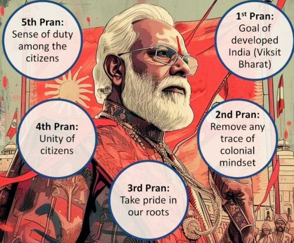SanataniHk1's tweet photo. @ankitatIIMA @narendramodi Ankit Sir - Any Possibility of PM Shri @narendramodi Ji become President of BHARAT till 2047 🙏🇮🇳 

Viksit BHARAT Dream of PM Modi Ji 

@ankitatIIMA Your POV 🙏🇮🇳
#Decolonization
#DeDollarisation
#Deradicalisation
#Demissionarisation
#DeCommunism https://t.co/sZJlUfSbSM