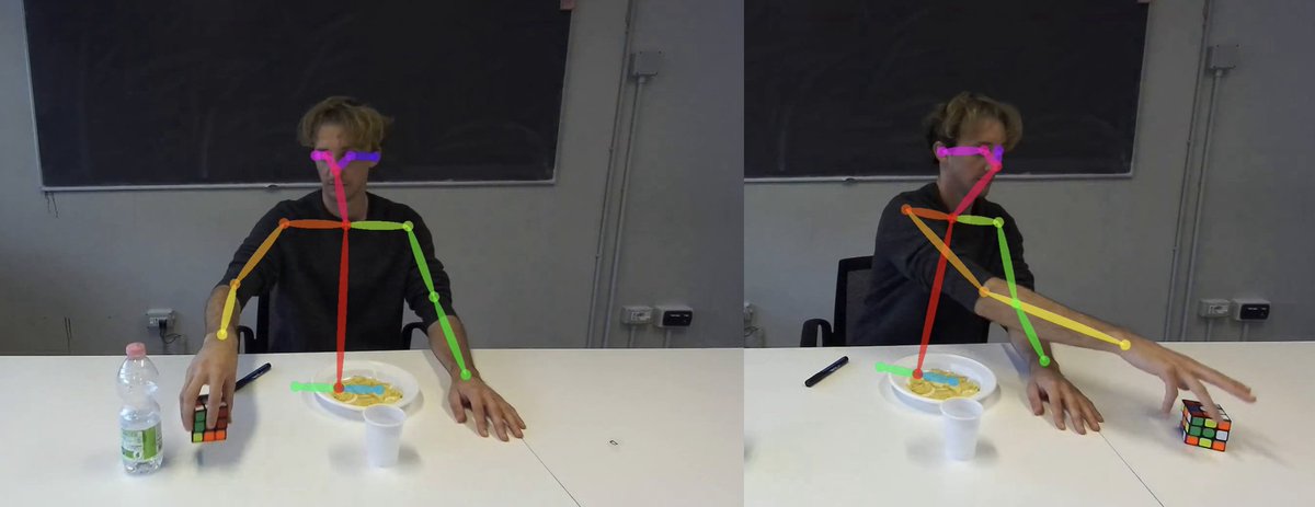 🚨Interested in a #postdoc in Hierarchical Methods for Human Motion Understanding and Anticipation at #malga_center? Reach out to us by Dec 20!📧malga.unige.it/open-positions…