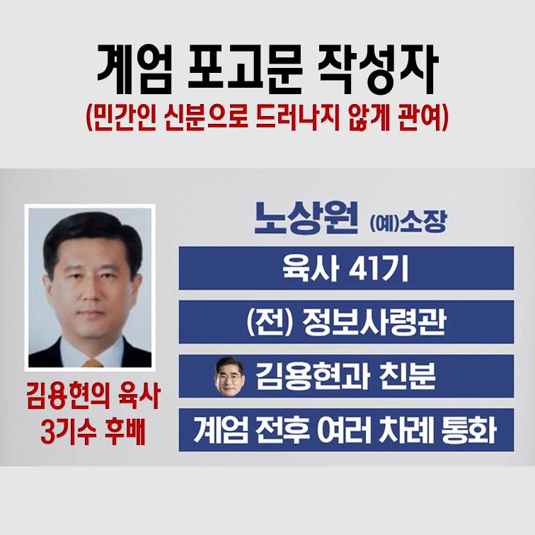 khkim2744's tweet photo. 민주당 긴급체포 요구
계엄령 포고문 작성자로 의심받는
노상원 전 정보사 사령관
https://t.co/Aiud5m79aa https://t.co/AAzgTBiyC7