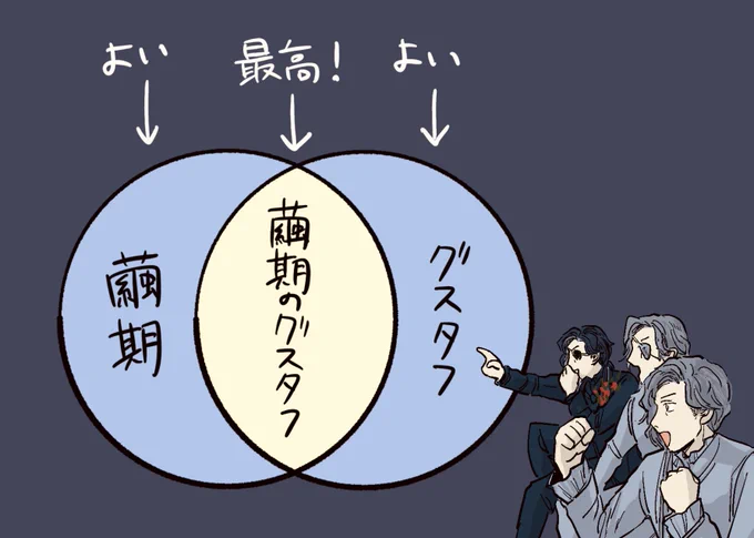 こういうことかなあ 