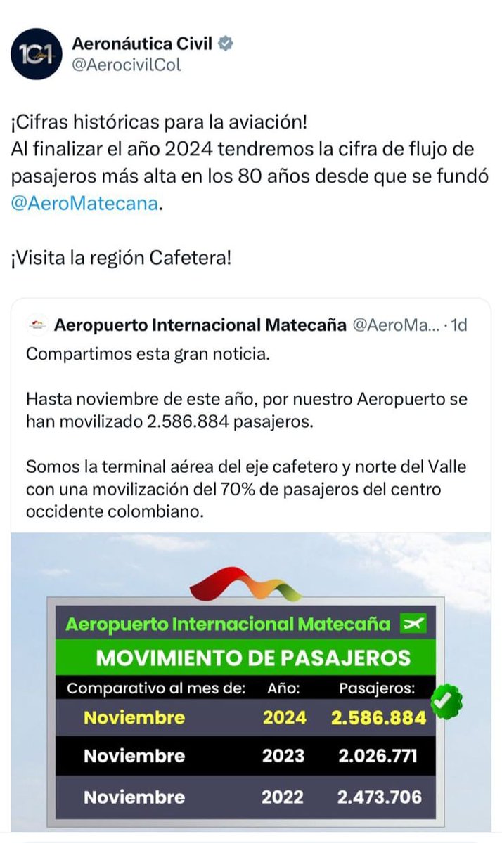 Alvaro Escobar G. (@alvaroescobarg) on Twitter photo 