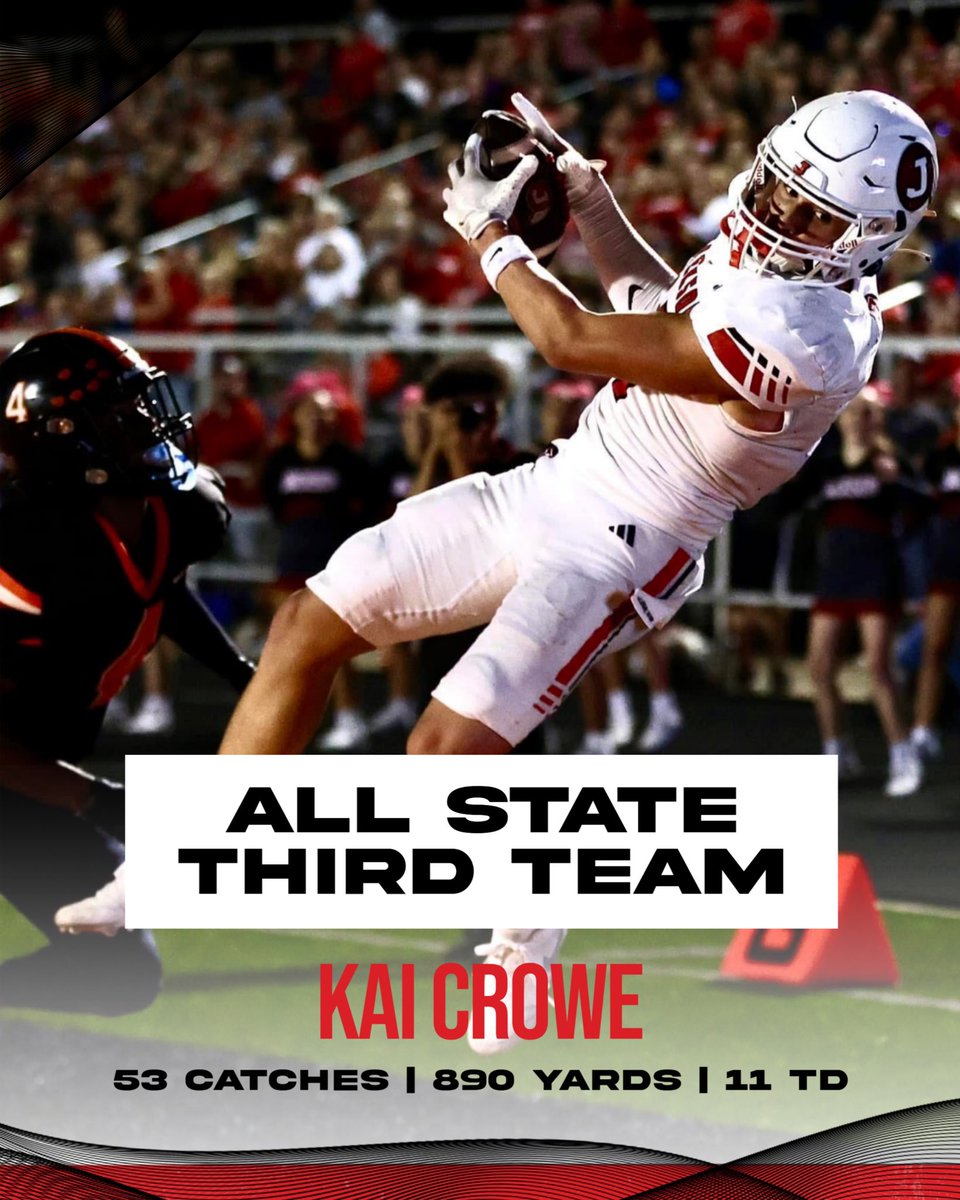 Jackson Football tweet media