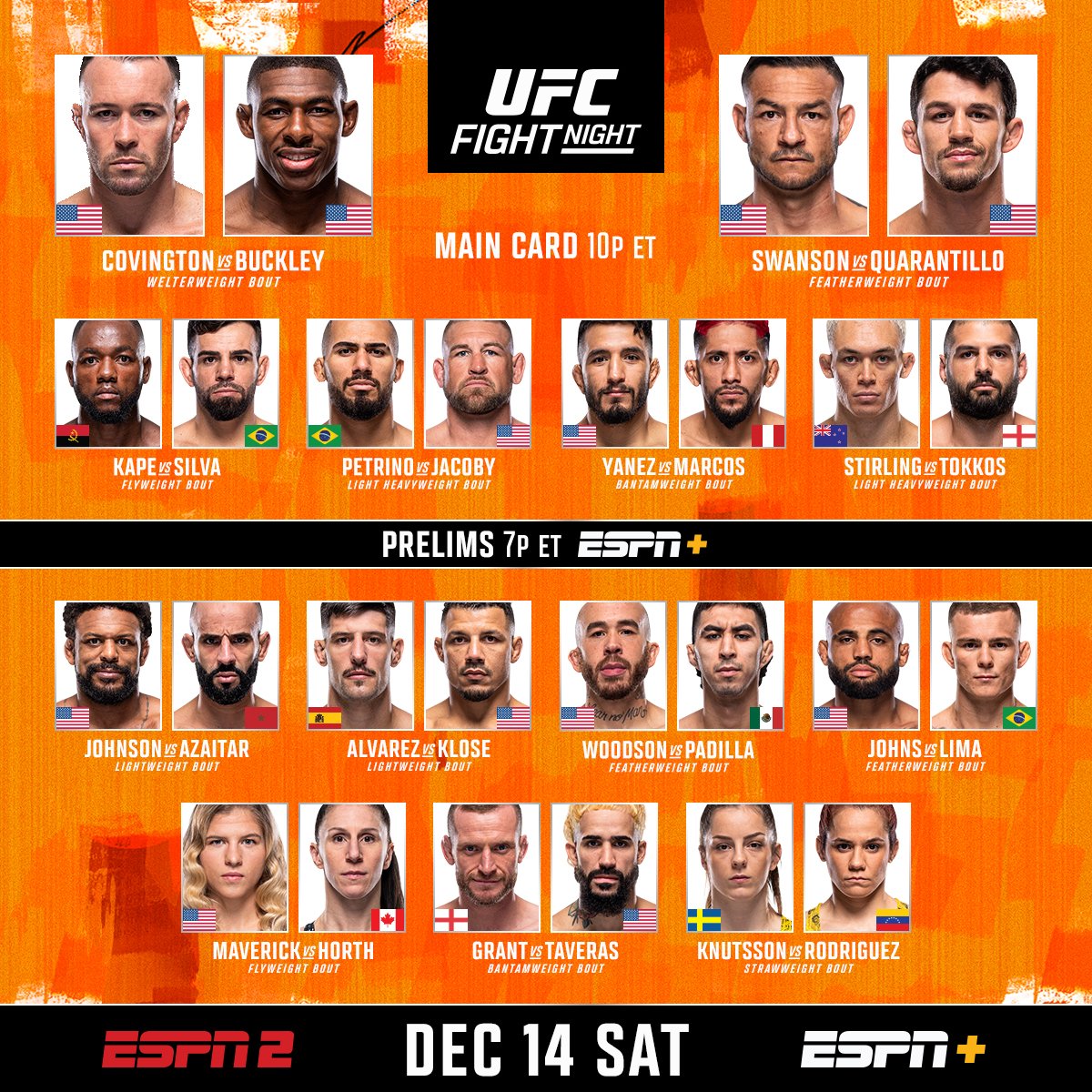 ufc's tweet photo. 13 fights to close out 2024 👏

Who's taking home the win from #UFCTampa? https://t.co/vwcaRWkN4p