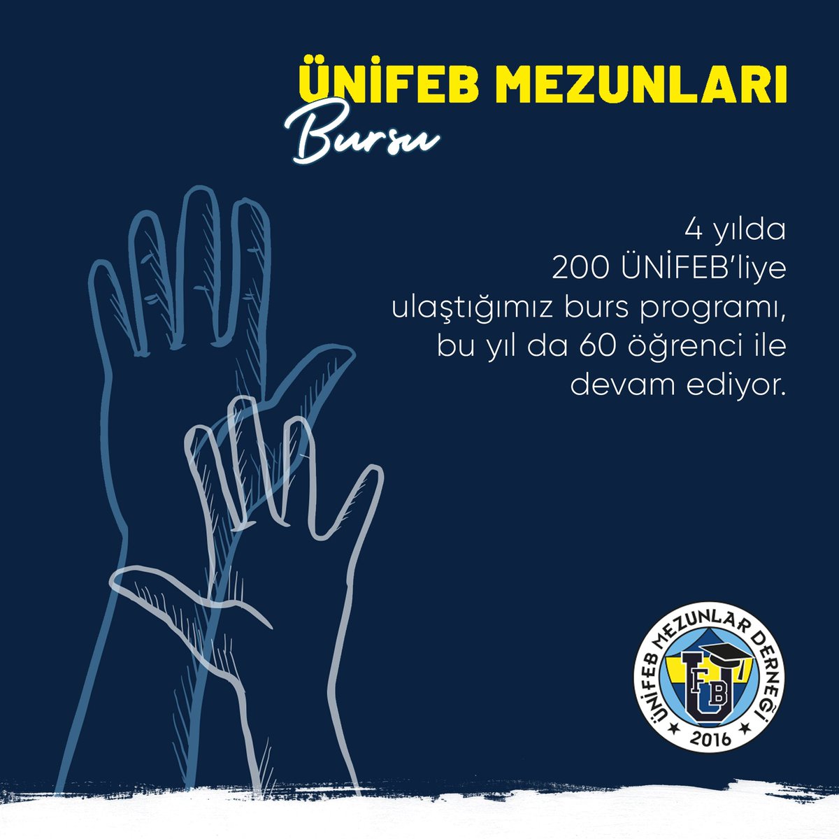 UnifebMezunlari's tweet photo. ÜNİFEB Mezunlar Derneği Eğitime Destek Projesi kapsamında, 4 yılda 200 ÜNİFEB'liye ulaştığımız burs programına bu yıl da 60 üniversiteli kardeşimizle devam ediyor olmanın gururunu yaşıyoruz.

Projemizin sürdürülebilirliği adına hep beraber elimizi taşın altına koyduğumuz tüm üyelerimize gönülden şükranlarımızı sunuyoruz.