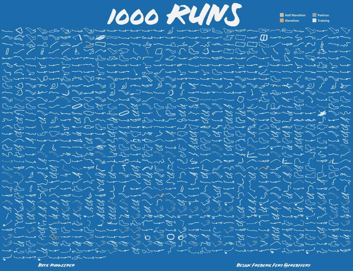 tableau's tweet photo. When data becomes art 🎨

The Tableau Community Art Gallery by @her_data—led by @deeVizable and @jreevers5—celebrates the joy of turning data into stunning artistic expressions of storytelling. https://t.co/TtS1SqgOmi https://t.co/PObrscEAkf