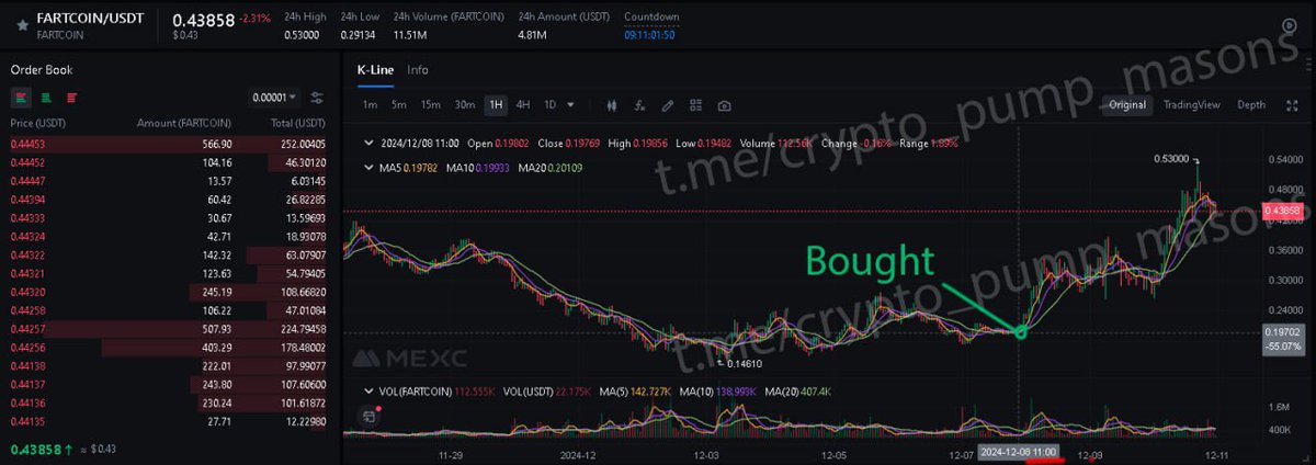 cryptoroad8 tweet picture