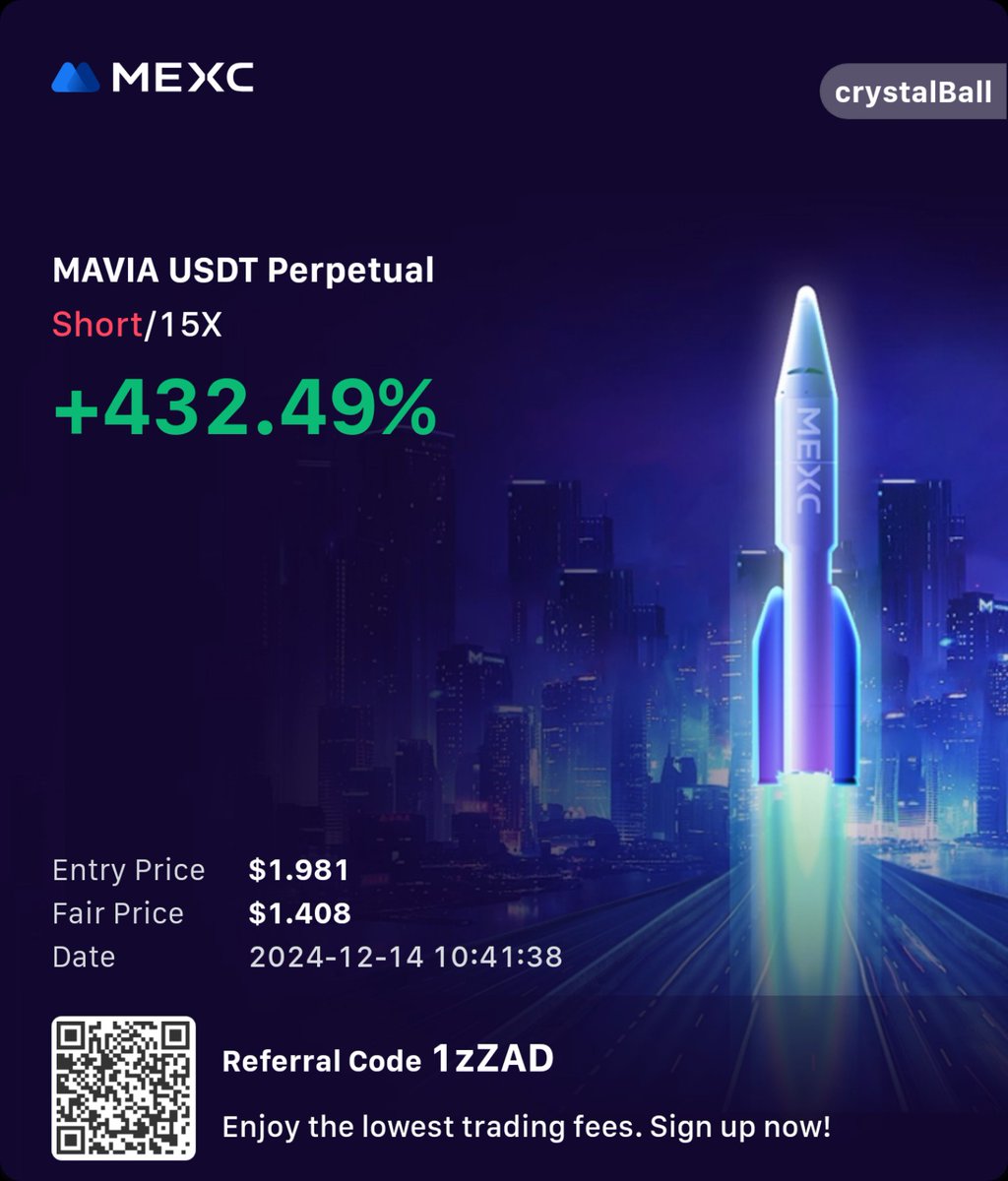 CB_Tradez's tweet photo. GM to all those trying to better themselves and quit there 9-5🚀
We have had 3 members this month quit their 9-5s and it's so satisfying to know it's because of me.
I am truly blessed 🙏😇
DM for inquiries to join the telegram.
#CryptoCommunity #MAVAI #KOMA https://t.co/RzupJzrVyU