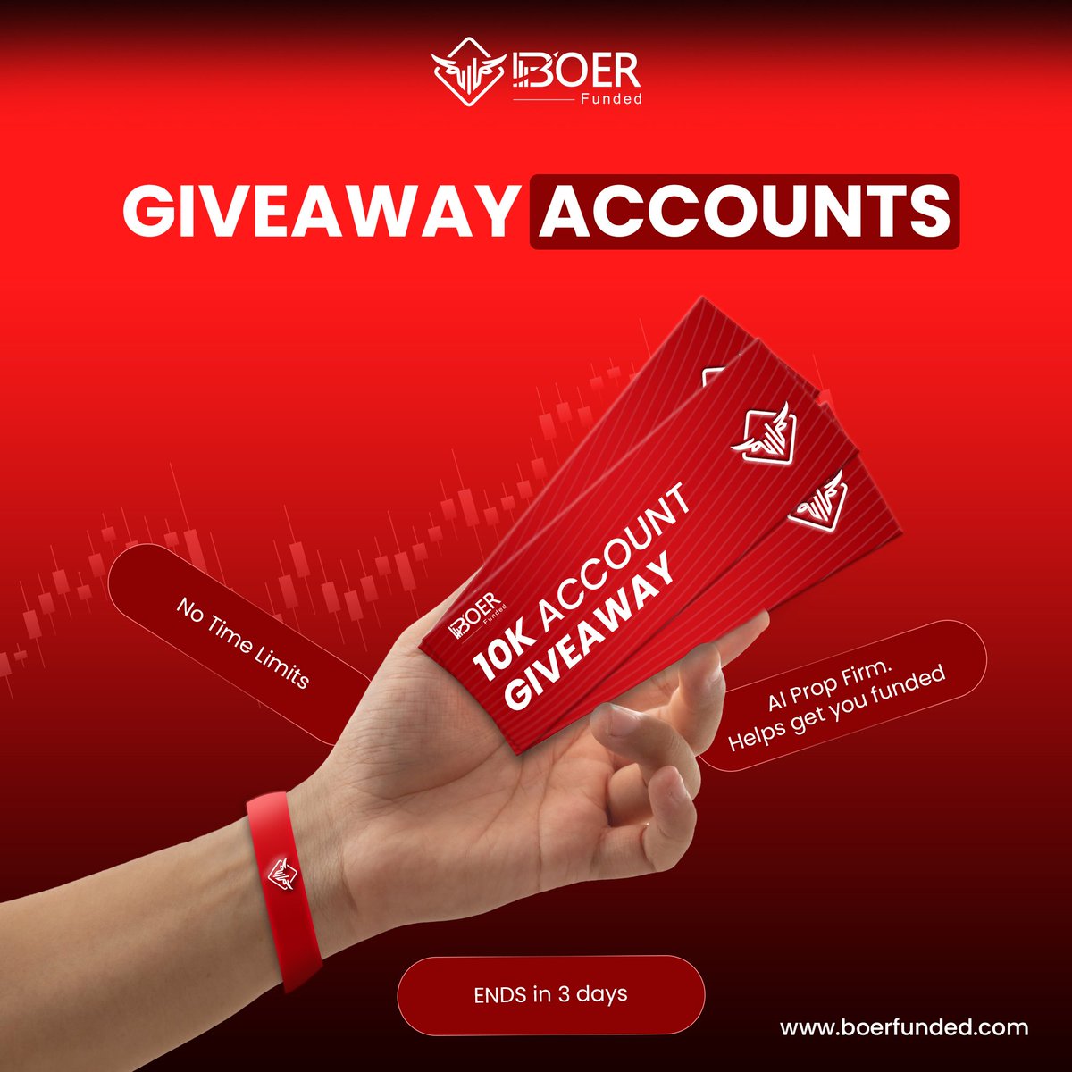 traderpercy's tweet photo. To celebrate my partnership with BoerFunded. 🐗  

I'm hosting a 3x $10k Giveaway!  🎉 

How to join:  
1. Follow: 
@boerfunded, @traderpercy
2. Join Discord.   https://t.co/GJzNkhIUeV
3. Invite 2 friends.

Ends in 3 days! ⏳ https://t.co/kt76uEnwS2