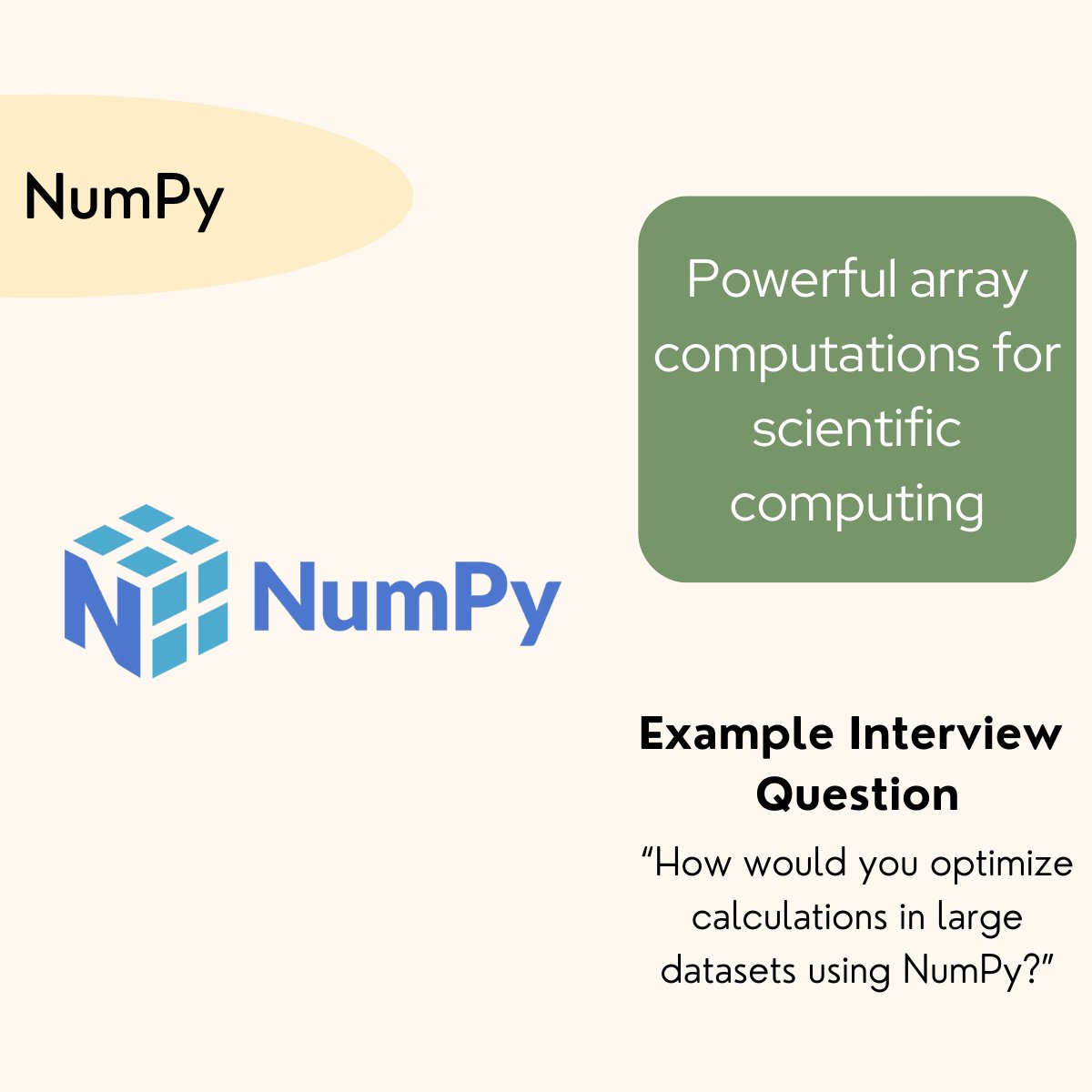 CreaterPaul's tweet photo. 🚀 Must-Know Python Libraries for Interviews!
These 5 libraries are the cornerstone of Python interviews and often the focus of technical questions:
🐼 Pandas
🔢 NumPy
📊 Matplotlib
🤖 Scikit-learn
🌐 Flask
🔗 Article: https://t.co/EtLlcWP6dO https://t.co/RUcEoqfRGI