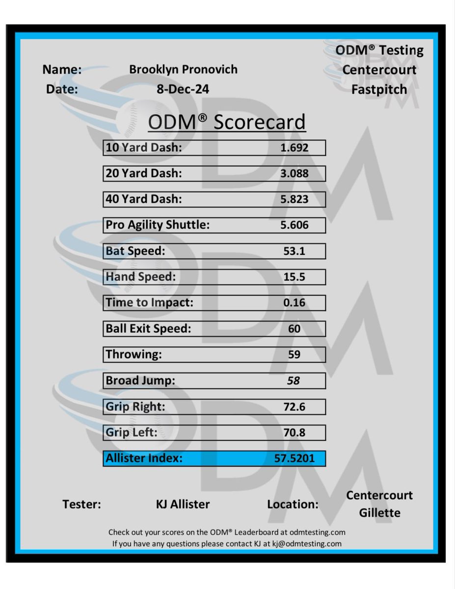 Thank you KJ! <a href="/ODM_Testing/">ODM® Testing</a>