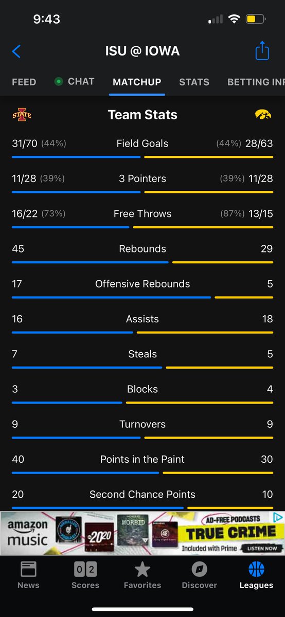 BtweetV's tweet photo. @HawkGuyEnjoyer You must have an Iowa education, dominate all phases of game?  The game in question: https://t.co/ykCe4KnJ2b