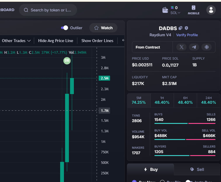 Solboydegen's tweet photo. UPDATE $DADBS #DADBS
CA : DDMC5Med54PP7audzazG2s2UtKdRRnEmHstpDxm8pump
🔼CALL 29K »»» 2.5M
📷 DONE : 86X
JOIN GROUP : 📷
https://t.co/PTDyOYwAdp https://t.co/c78FPapdu3