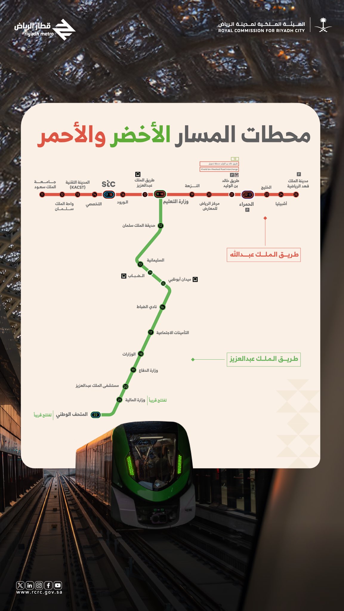 الصورة