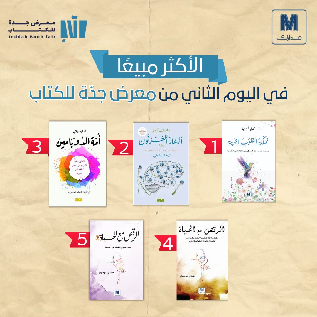 ‌الكتب الأكثر مبيعًا في جناح دار مدارك في اليوم الثاني من "معرض جدّة للكتاب"…

‌زوروا جناحنا رقم: B14، فالكثير من الكتب القيّمة بانتظاركم…

‌#مدارك_للنشر #معرض_جدة_للكتاب_2024 #الاكثر_مبيعاً  #قراءة #كتب