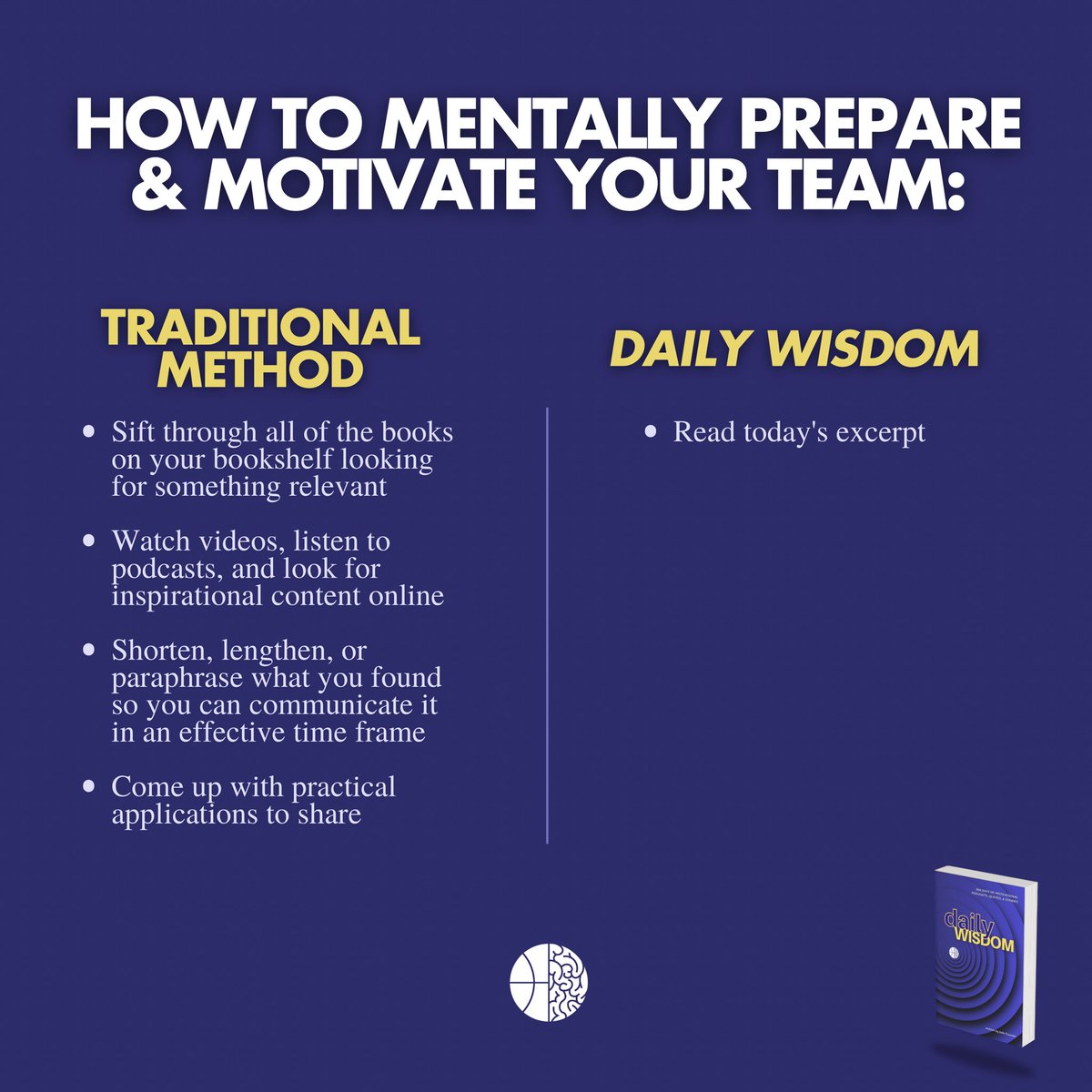 BallisPsych's tweet image. Daily Wisdom is the only book you need to inspire your team.
Less searching, more leading.
Order here: a.co/d/fhYkLtp