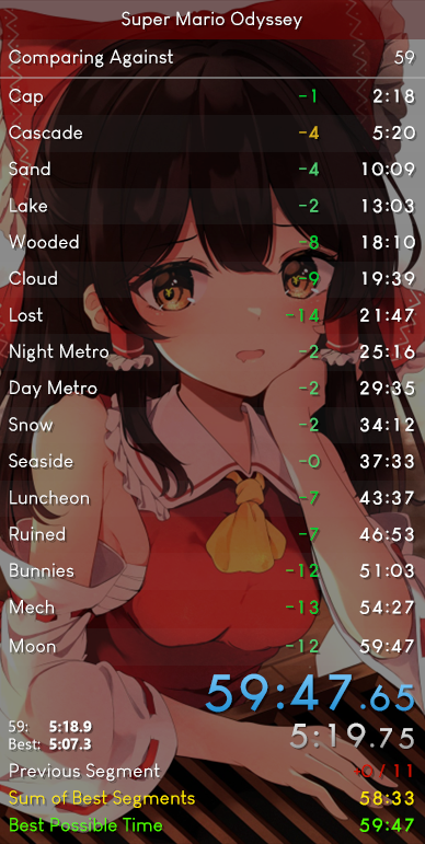 I CAN'T FUCKING BELIEVE IT DUDE I FUCKING GOT SUBHOUR AFTER 4 YEARS THIS IS THE BEST DAY OF MY LIFEEE TY ALLL <3333 KEEP BELIEVING IN YOUR DREAMS!!!