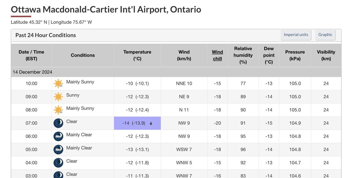 Patrick Duplessis tweet media