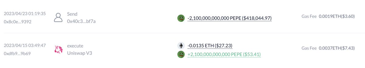 $𝟐𝟕  ►  $𝟓𝟐,𝟎𝟎𝟎,𝟎𝟎𝟎 𝐢𝐧 𝐣𝐮𝐬𝐭 𝐨𝐧𝐞 𝐭𝐫𝐚𝐝𝐞 🤑🤑

A trader turned $27 into $52,000,000 by investing in $PEPE

He still hasn't sold this position despite this massive gain.

Conviction really pays off 🚀💰