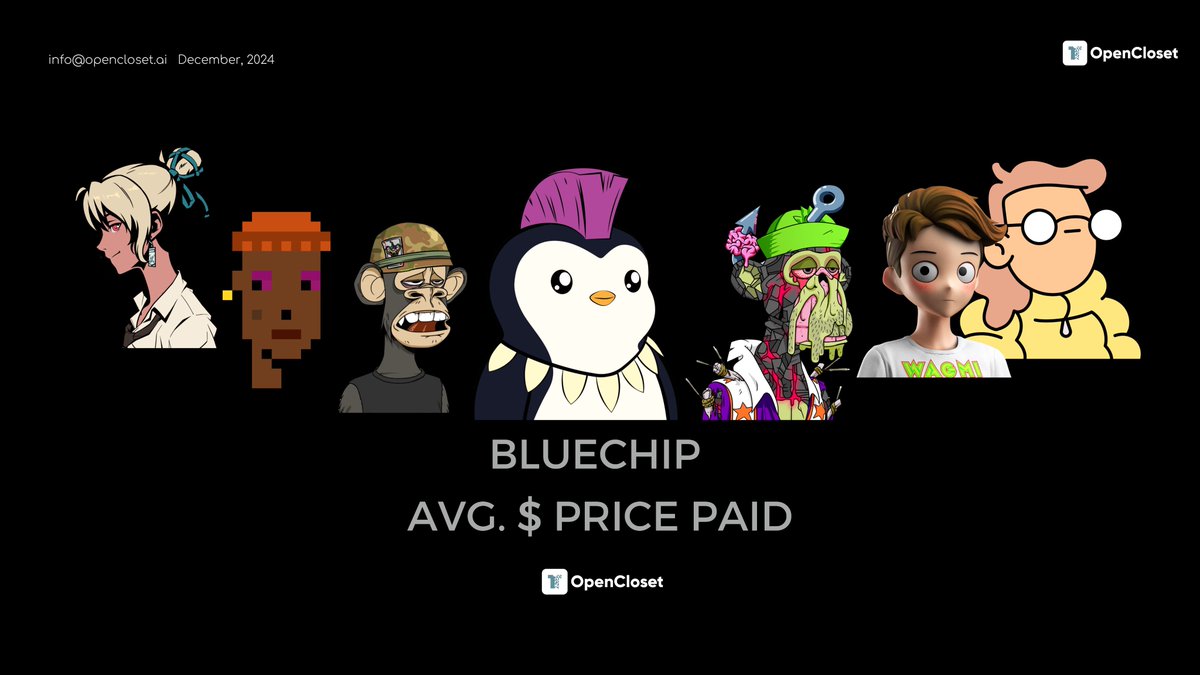 OpenCloset.ai tweet media