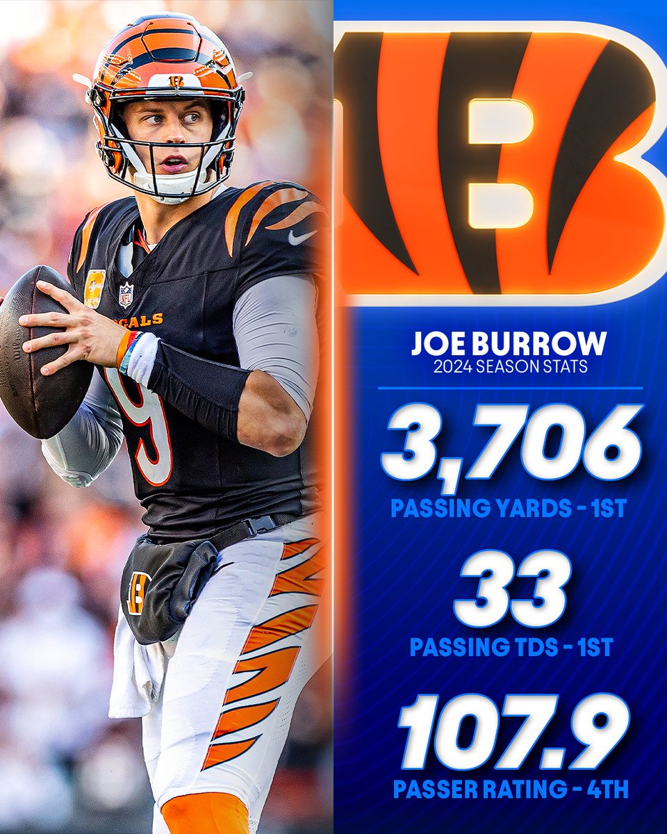 NFL on Prime Video tweet media