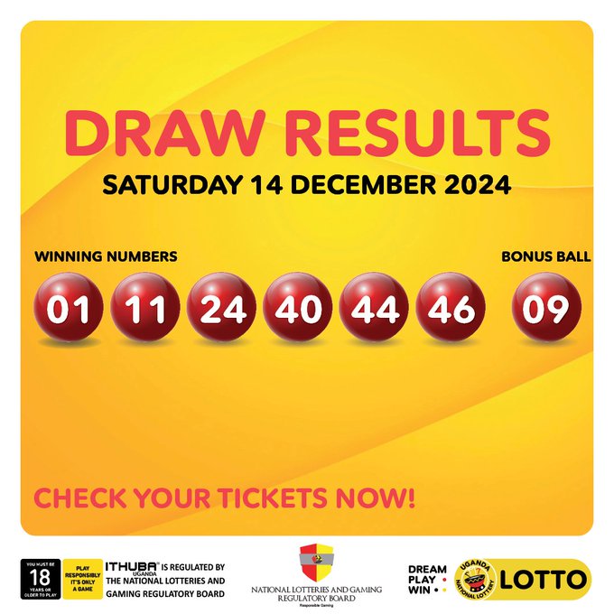 Results for (14/12/2024)
