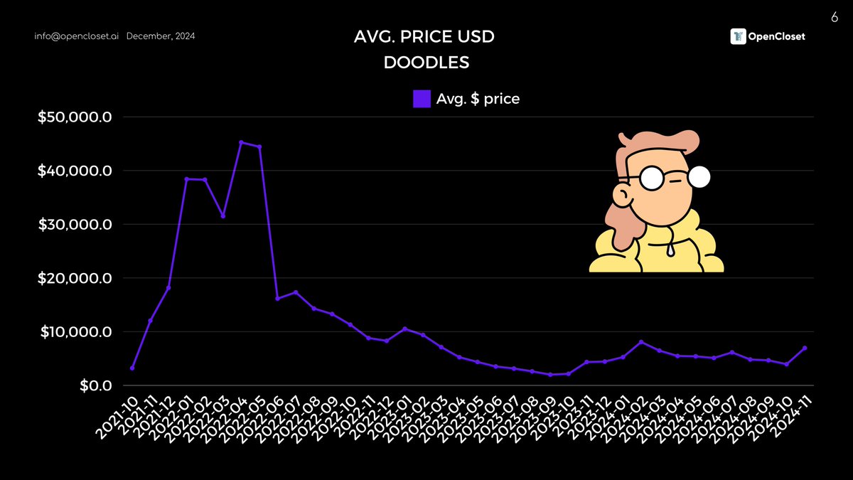OpenCloset.ai tweet media