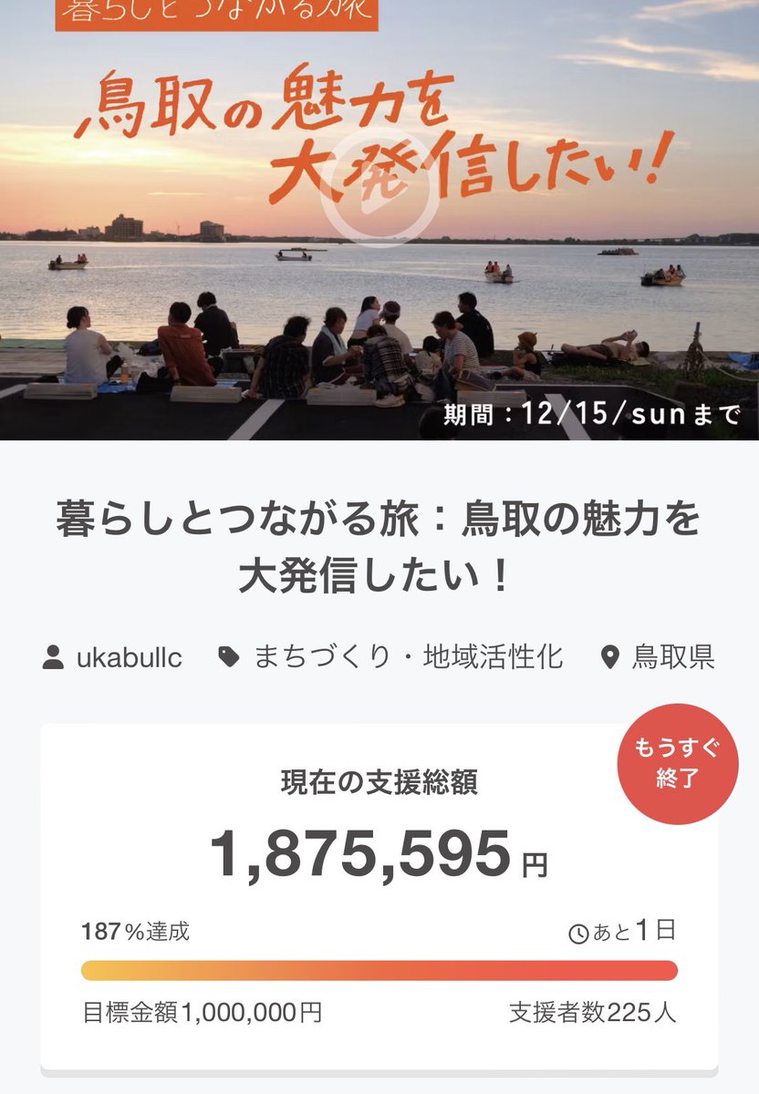ついに終了、15日24時まで！ご支援・拡散よろしくお願いします。camp-fire.jp/projects/80302…